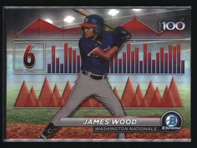 2024 Bowman #BTP-6 James Wood Bowman Scouts' Top 100