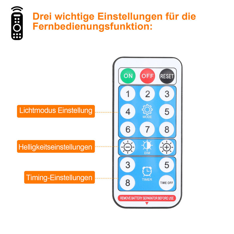 Solar Lichternetz Lichtervorhang Leuchte Fenster LED Lichterkette Licht IP44