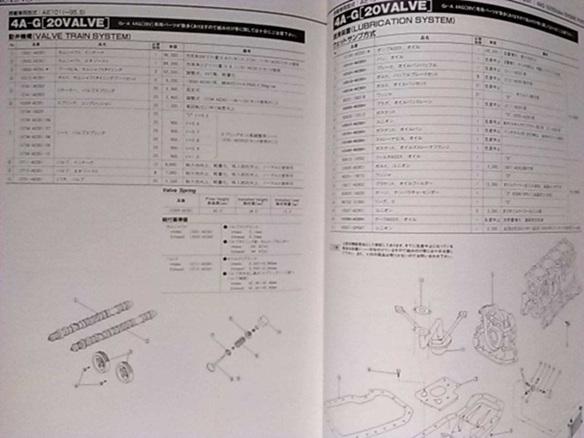 TRD Corolla Levin Sprinter Trueno Special edition Bible book