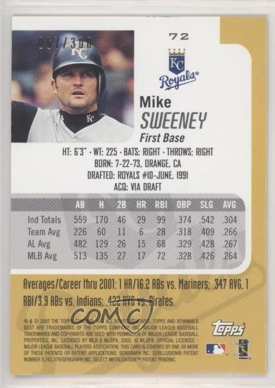 2002 Bowman's Best Blue /300 Mike Sweeney #72 - Image 2 of 2