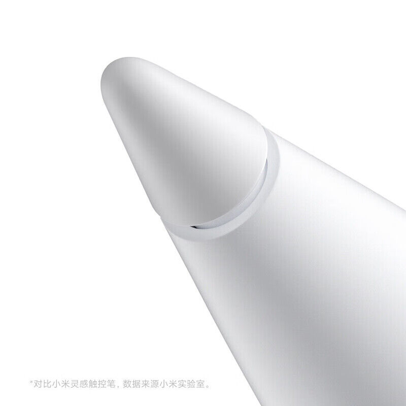 Xiaomi 2nd Generation Smart Pen For Xiaomi Pad 6 (4096 Pressure Sensitivity  Levels, BHR7237GL, White)