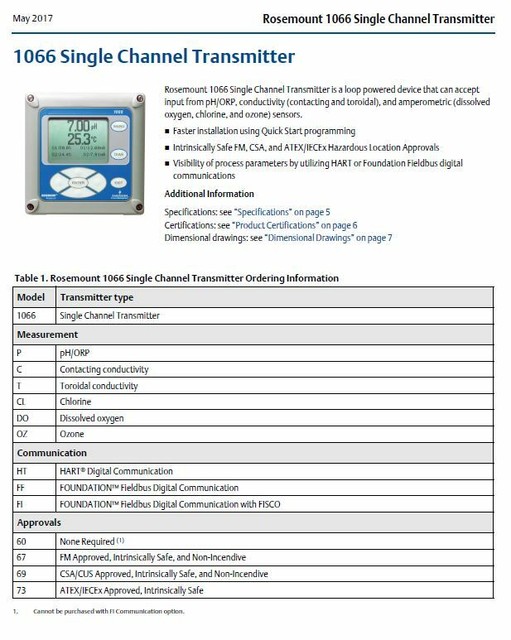 1066THT60 EMERSON ROSEMOUNT 1066 TOROIDAL CONDUCTIVITY TRANSMITTER