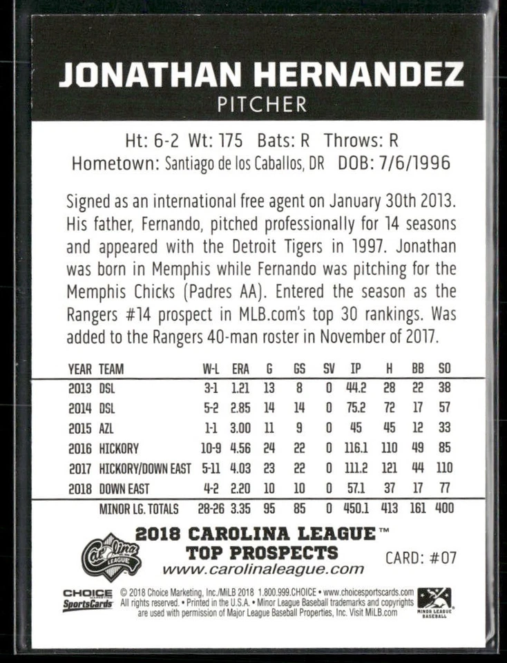 Jonathan Hernandez 2018 Carolina League Top Prospect Set - Image 2 of 2
