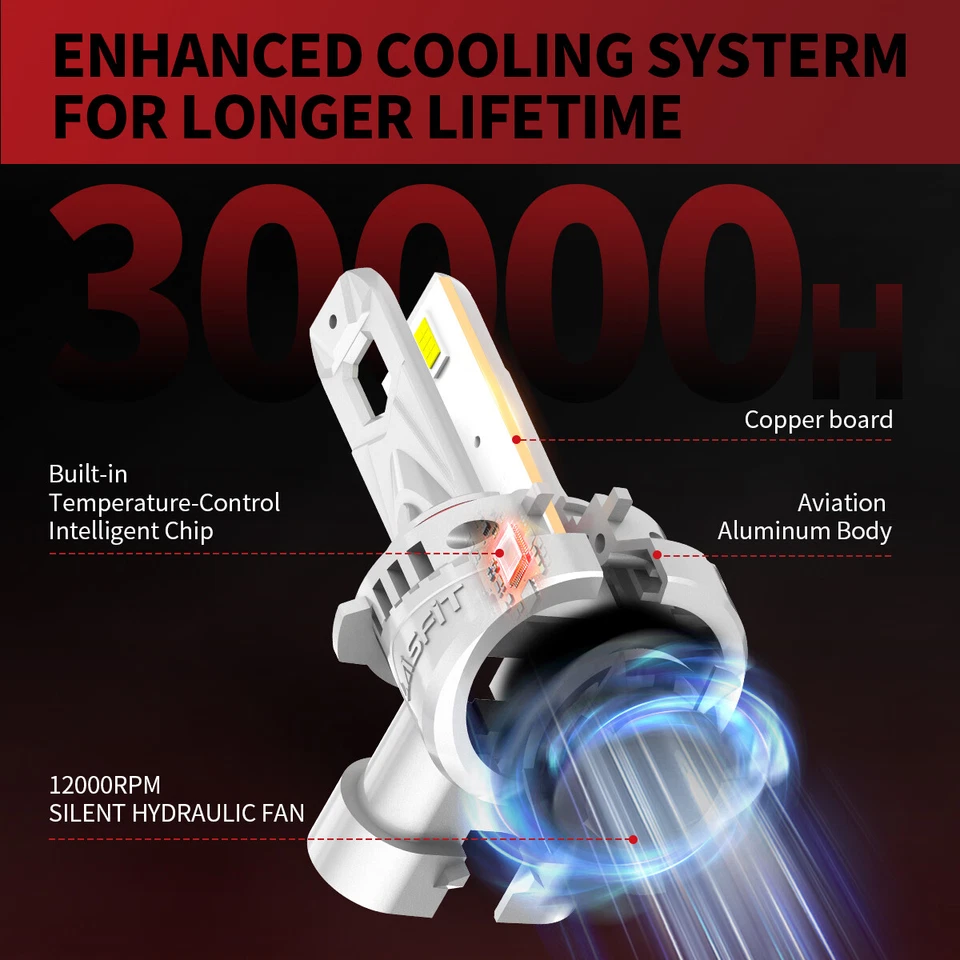 4x Lasfit 9005 9006 Combo Faros LED Bombillas de haz alto bajo 6000K Blanco Frío Foto 3 de 4
