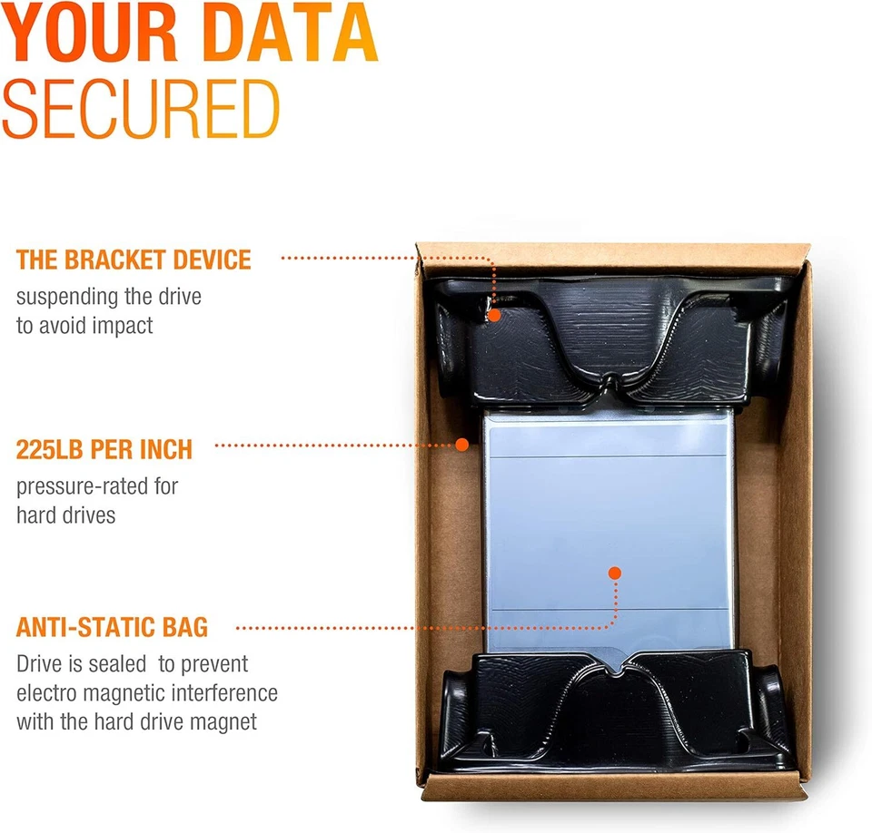 Seagate 8TB 3.5" Hard Drive ST8000NM0055 7200RPM SATA III Internal - Image 3 of 4
