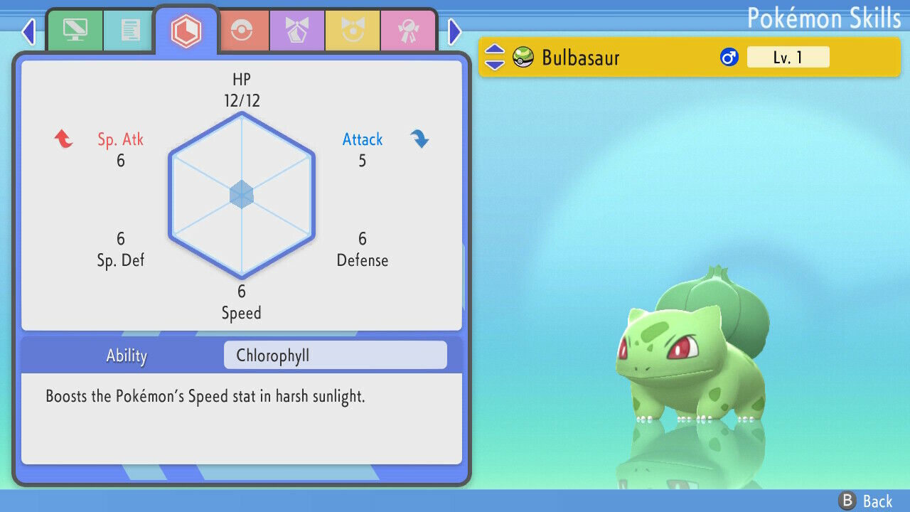 Pokemon Sword/Shield 6IV ULTRA SHINY Bulbasaur Hidden Ability Chlorophyll  45496596583