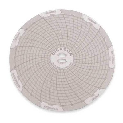 Dickson Circular Chart Paper 4 in 0 to 300 PSI 7 Day Recording Pack of 60 PW456