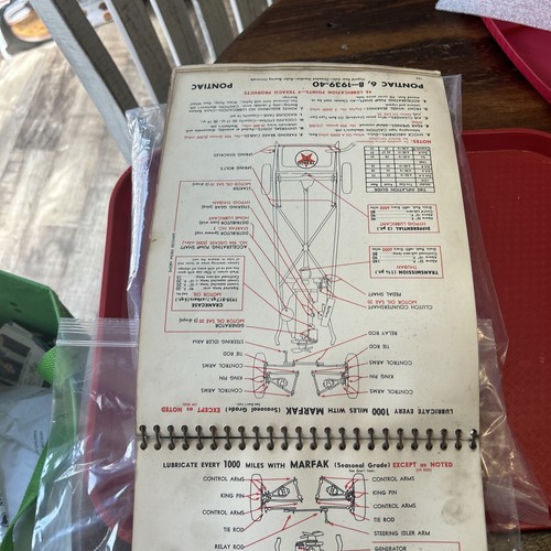 Rare 1941 January Edition Texaco Chek-Chart Marfak Lubrication Guide - Picture 11 of 15
