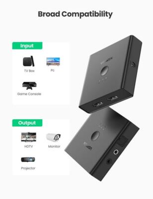 UGREEN HDMI 2.0 2-IN TO 2-OUT + OPTICAL (SPDIF) / 3.5 MM Switcher