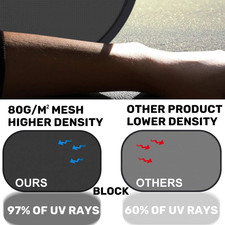 Car Sun Shade for Baby Kids 2 Pack Static Cling Side Window Car 80GSM Rear Su...