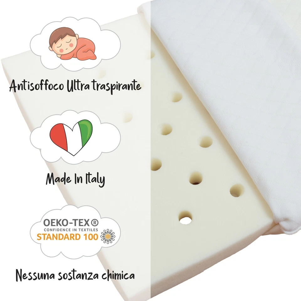 Cuscino Guanciale Antisoffoco Per Culla Lettino In Memory Foam Made In Italy - Immagine 2 di 4