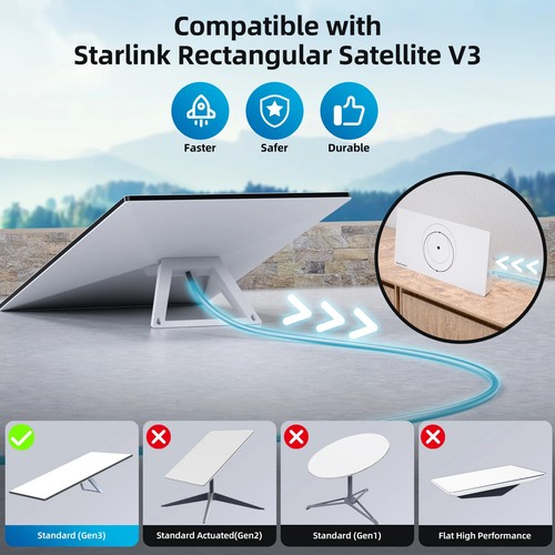 Für Starlink für Gen3 wasserdichtes Ethernet Kabel 23M 75ft für den - Afbeelding 5 van 9