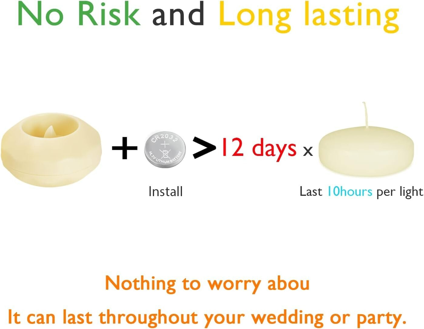 24 Pack Extended Long-Lasting Flameless LED Floating Candles - Multi-Purpose
