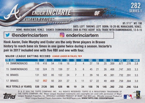 2018 Topps Series 1 - Base Set - Cards 1-350 - U Pick Complete Your Set - Mint - Picture 305 of 385