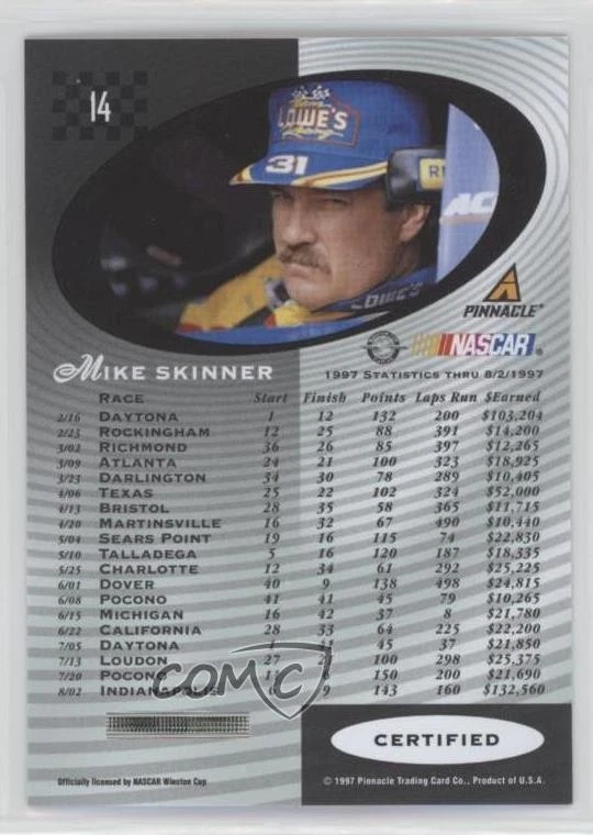 1997 Pinnacle Certified Red Mike Skinner #14 - Image 2 of 2