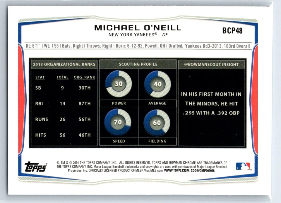 2014 Bowman Chrome Michael O'Neill 1st Bowman Rookie New York Yankees RC #BCP48 - Image 2 of 2