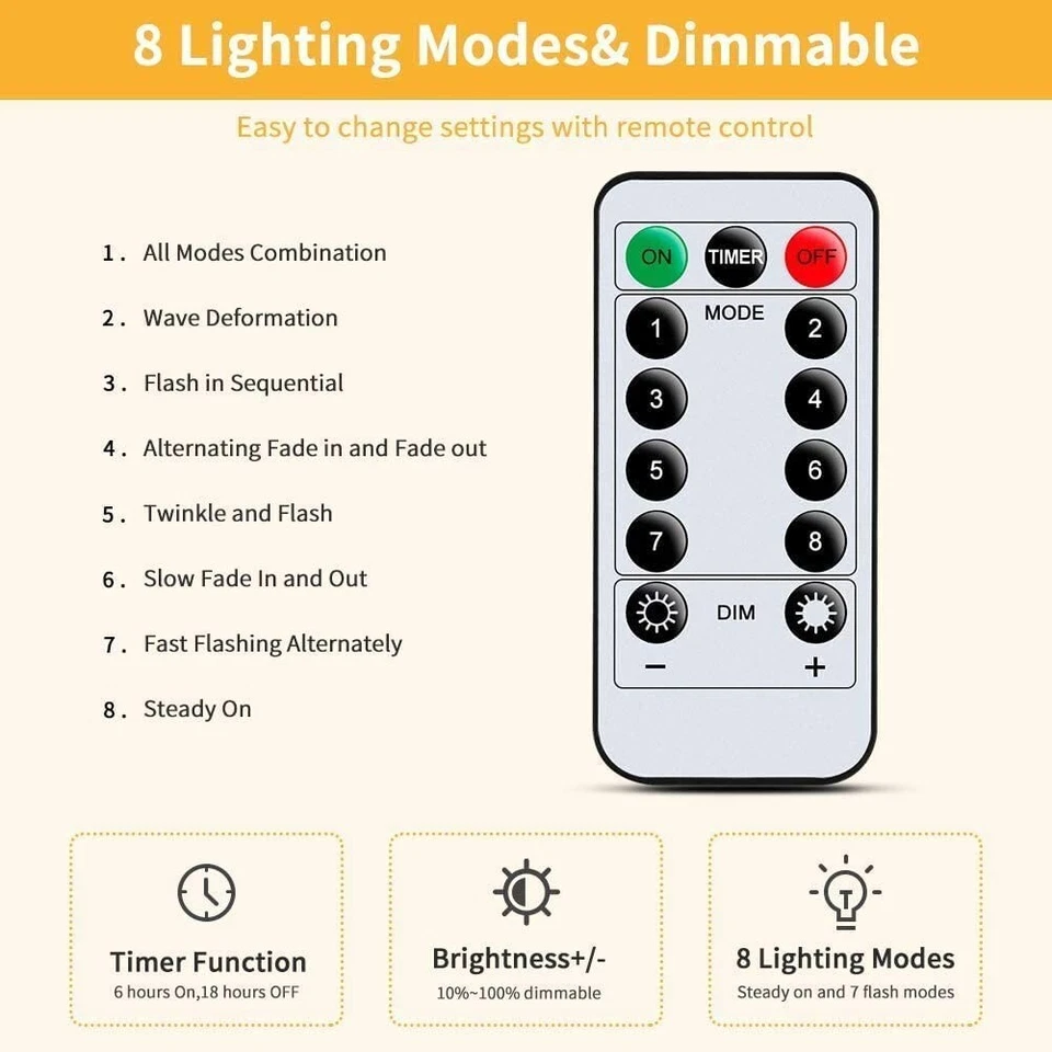 300 LED Curtain Lights 9.8Ftx9.8Ft, 8 Lighting Modes Multicolor Window Curtain - Image 4 of 4