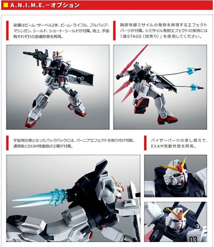ROBOT SPIRITS SIDE MS GUNDAM RX-79BD-3 BLUE DESTINY UNIT 3 ver. A.N.I.M.E. - Picture 4 of 8