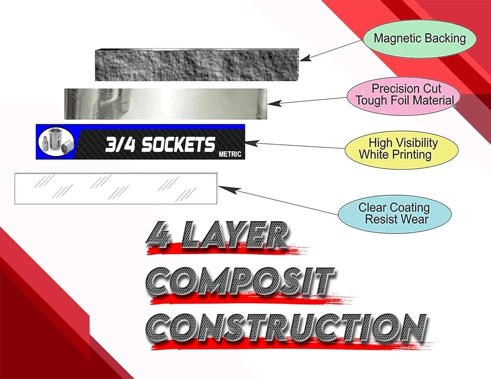 New Ultimate Magnetic Tool Box Labels (IMAGE) to fit all tool storage cabinets - Image 4 of 4