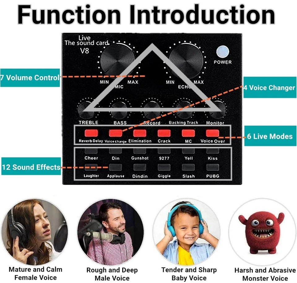 Podcast Equipment Bundle - BM-800 Mic Kit, Live Sound Card, Mic Arm, Shock - Image 4 of 4