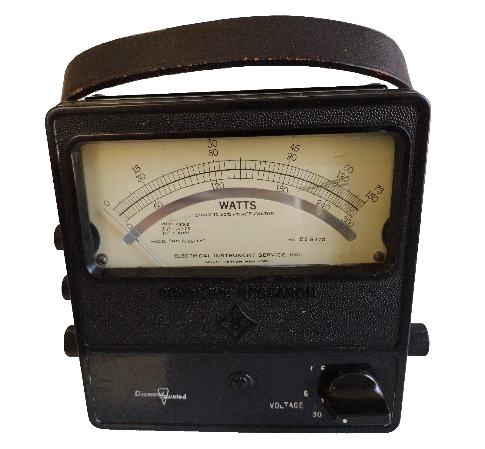 Другие промышленные электрические измерители и детекторы Watts