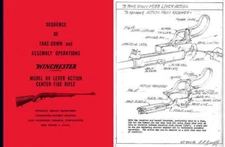 Winchester Model 88 Sequence of Take-Down and Assembly Operations