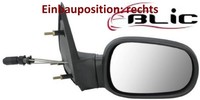 Blic 5402-04-1115111P AußEnspiegel Rechts Spiegel AußEn FüR Renault