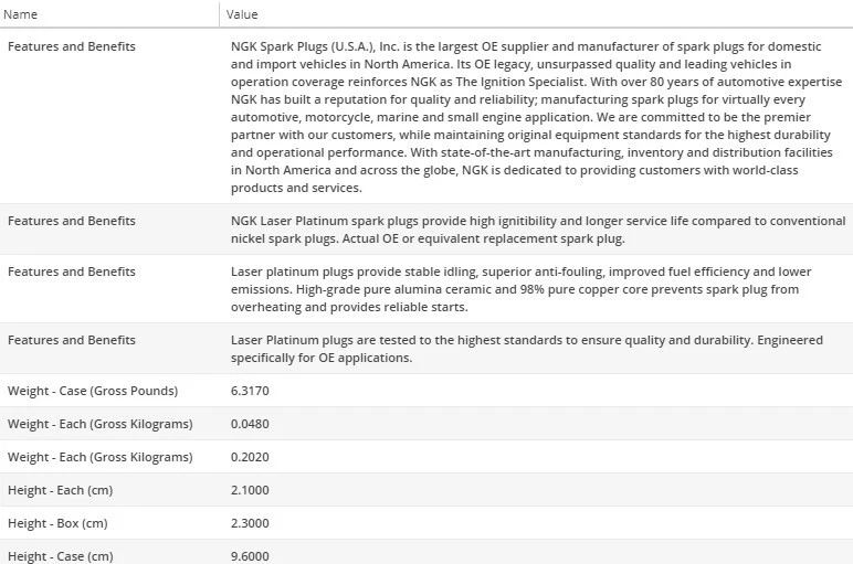 Paquete de 6 bujías láser NGK Platinum para Saturn LS2 V6-3,0 L 2000 Foto 4 de 4