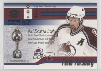 2002-03 Pacific Calder Chasing Glory Peter Forsberg #2 HOF 8sr