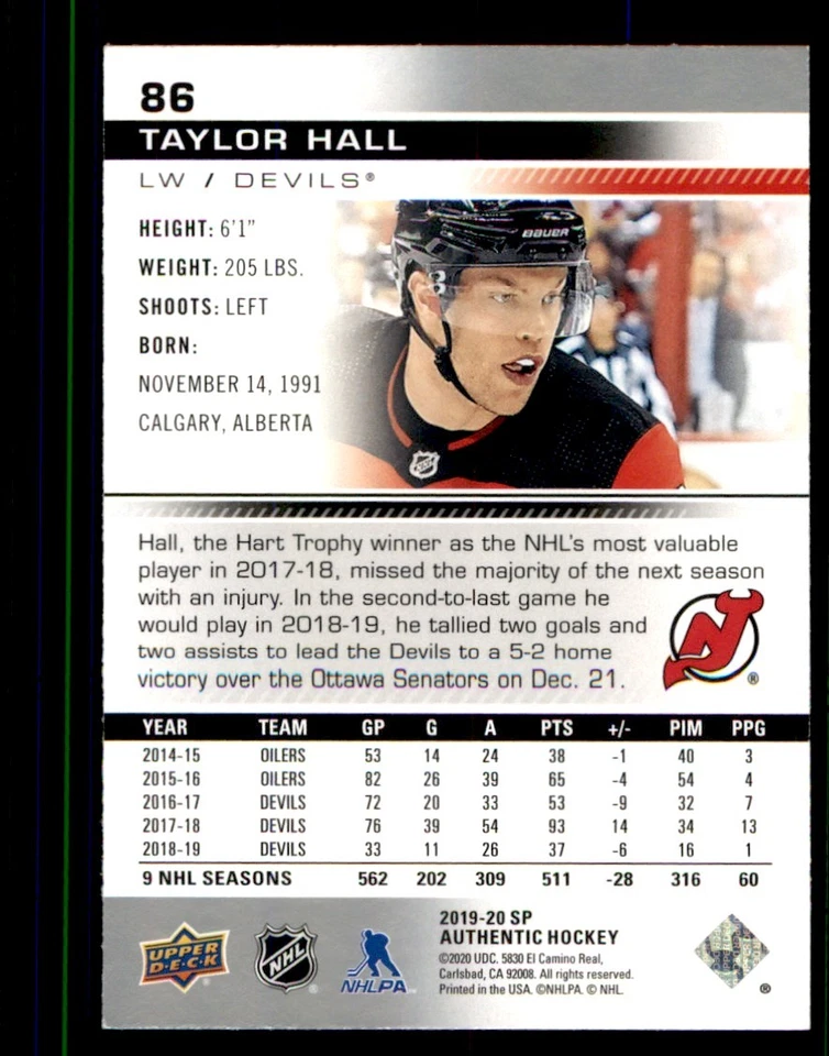 2019-20 SP Authentic Taylor Hall New Jersey Devils #86 - Image 2 of 2