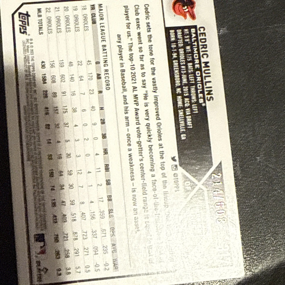 2023 Topps CEDRIC MULLINS Orioles #317 Hobby Foilboard /426 - Image 4 of 4