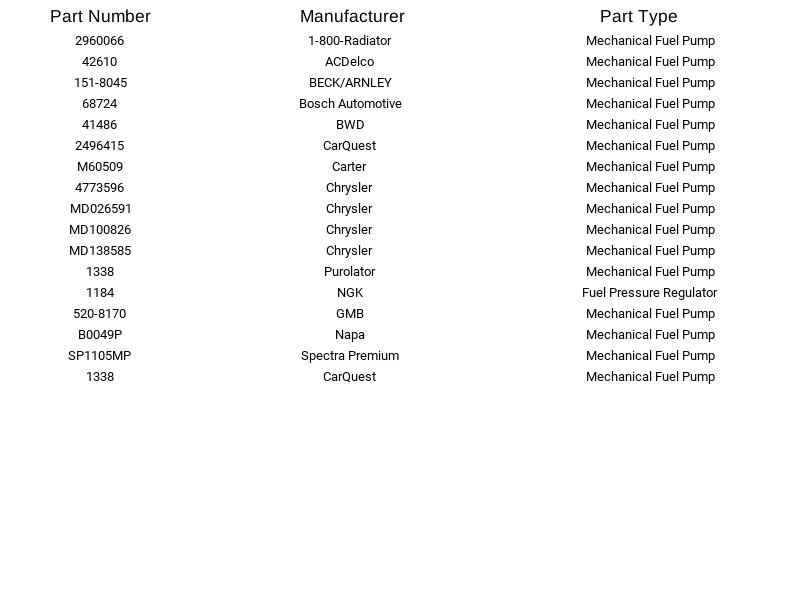 Bomba de combustible mecánica CarQuest 1338 para Plymouth Chrysler Dodge Caravelle 81-87 Foto 3 de 4