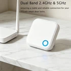 2.4GHz/5GHz Wi-Fi G5 Gateway – Bluetooth Mesh Hub Compatible with Hotel Door
