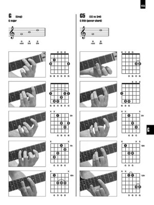 Picture Chord Encyclopedia 9 inch. x 12 inch. Edition | eBay