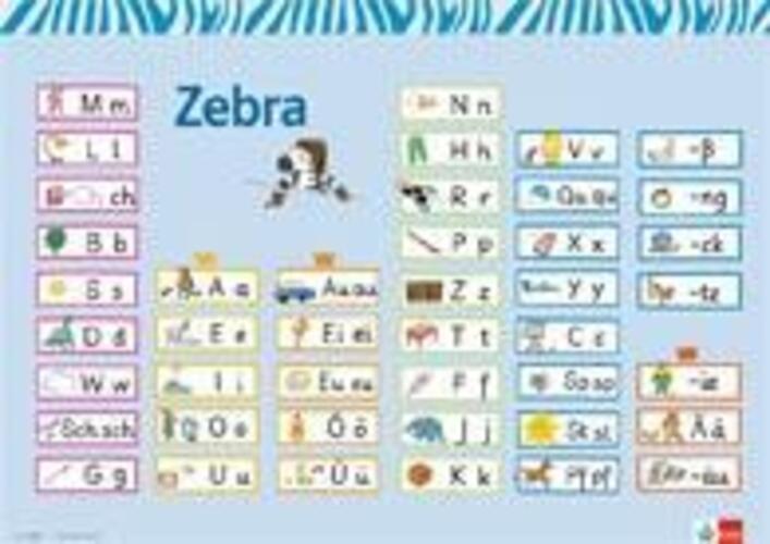 Thumbnail - Zebra / Grundschrift Schreibtabellenposter Strategie 1. Schuljahr |
