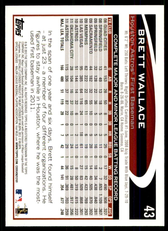2012 Topps Brett Wallace Baseball Card #43 - Image 2 of 2