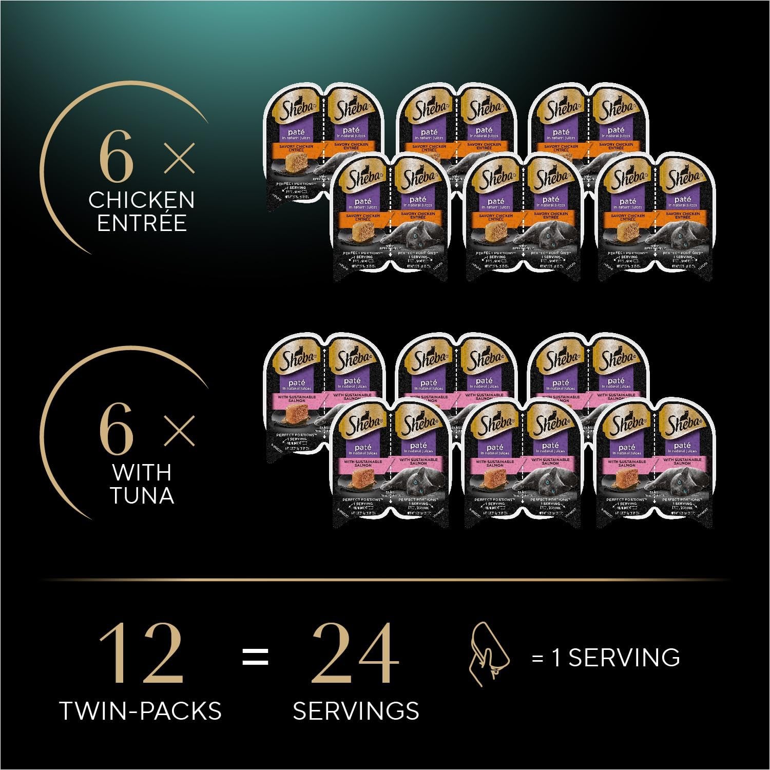 Sheba Perfect Portions Wet Cat Food Pate Chicken Salmon 15.8 Ounce Pack of 2