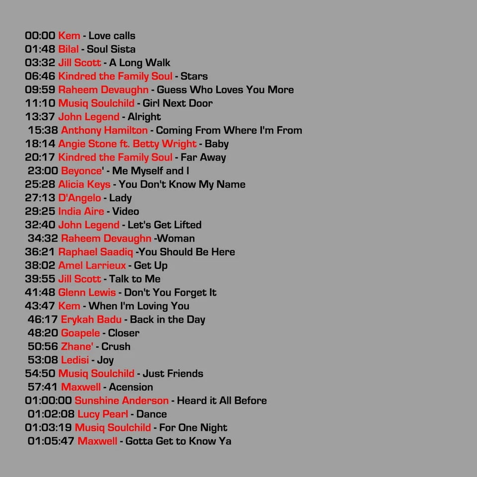 Mix CD, Old School mix CD, CD Mixtape, Mixtape CD, Neo Soul Mix CD, Mixtape — 第 2/3 张图片