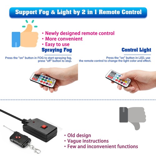 500W Smoke Fog Machine RGB Muti Color LED DJ Party Wedding Stage Light w/ Remote - Picture 5 of 12