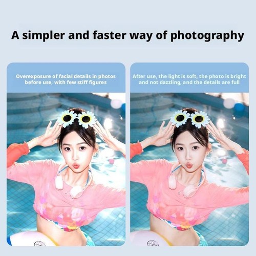 Soft Light Cover For Godox IM30 IFlash Pocket Camera Diffuser·-A Flash W8F2 - Picture 8 of 14