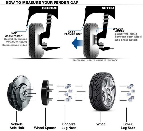 (4) 2" 8x170 to 8x200 Wheel Adapters 14x1.5 Fits 99-22 Ford F250 F350 Super Duty - Picture 4 of 7