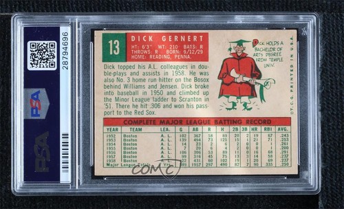 1959 Topps Dick Gernert #13 PSA 5 06ws - Imagen 2 de 3