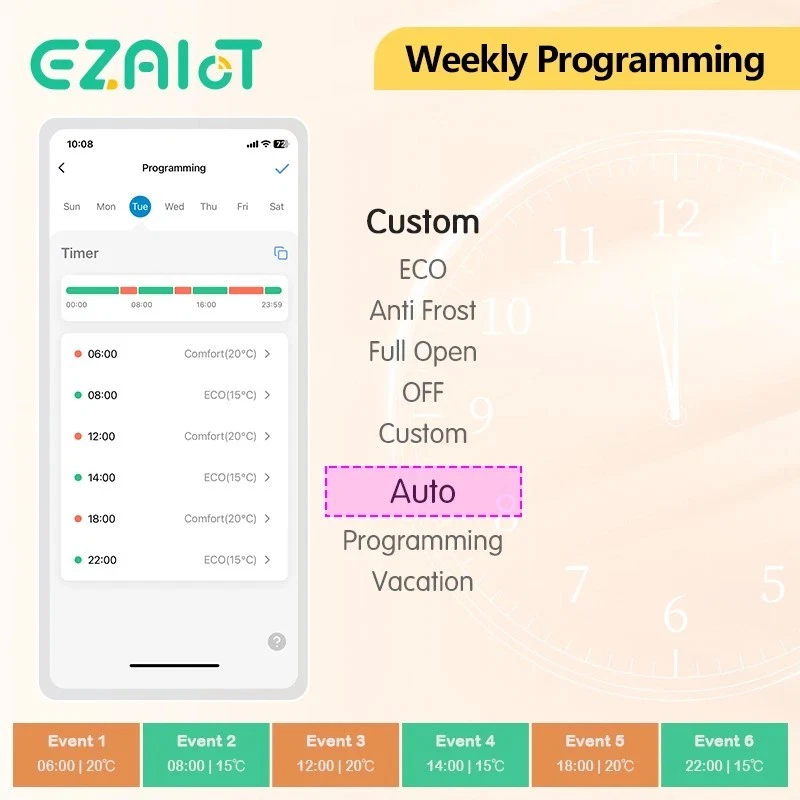 Tuya ZigBee Smart TRV Thermostat Heizkörperventil Temperaturregler Alexa Google - Bild 4 von 4