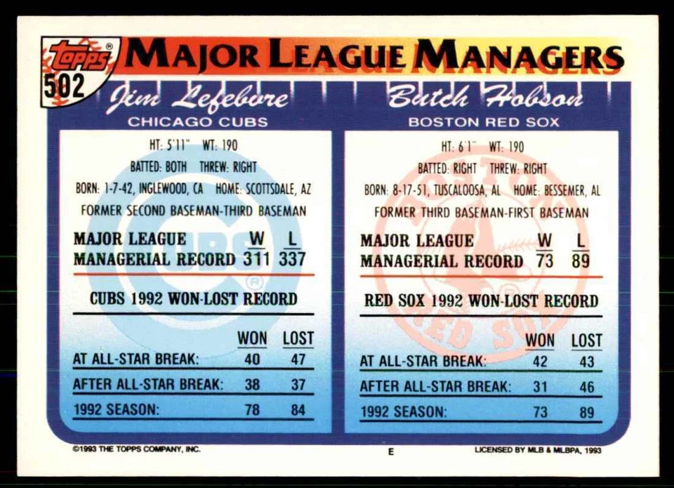 1993 Topps Gold Jim LeFebvre/Butch Hobson Baseball Cards #502 - Image 2 of 2