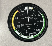 Mouse Pad Aircraft Mouse Pads for Desk with Non-Slip Rubber Base Office Computer