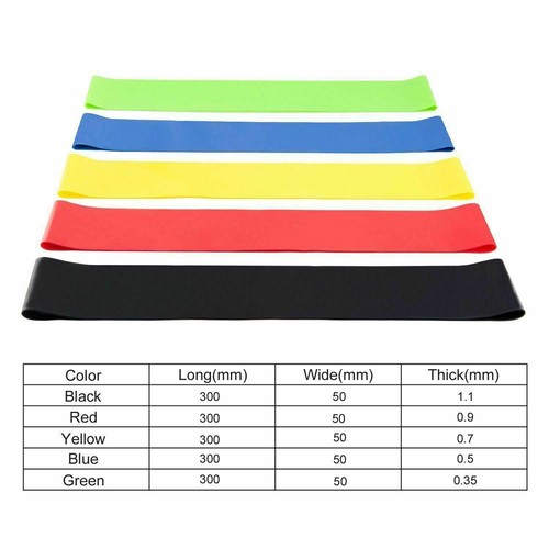 Workout Resistance Bands Loop Set CrossFit Fitness Yoga Booty Leg Exercise Band - Picture 2 of 10