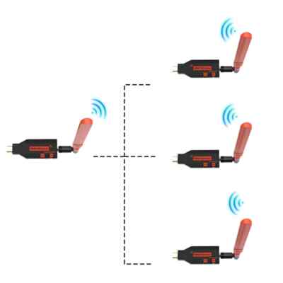 150M Wireless HDMI Extender Video Transmitter Receiver TV Display Adapter Share