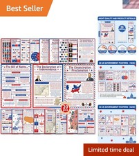 Party Greeting 20PCS US History Posters Set Social Studies Classroom
