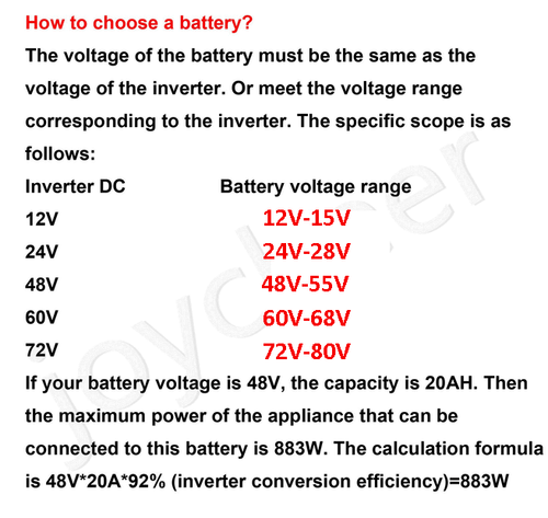 6000W 8000W 10000W 12000W Pure Sine Wave Inverter 12V 24V 48V 60V 72V 96V 110V - Picture 4 of 35