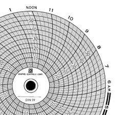 Graphic Controls Chart 029 Circular Paper Chart, 1 Day, Pk60
